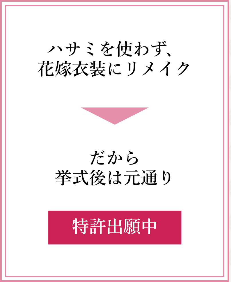 ハサミを使わずにリメイク